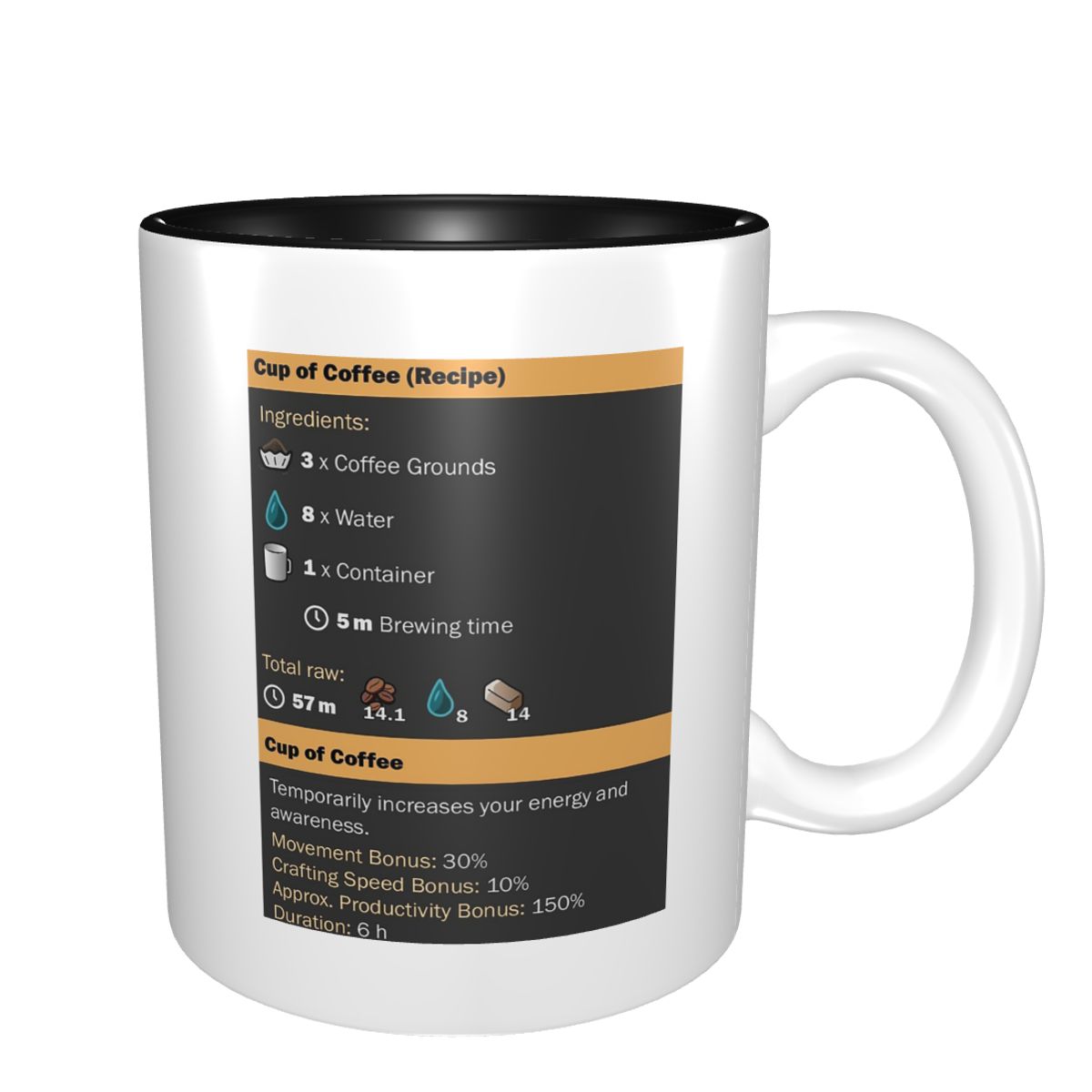 Coffee Tea Recipe - แก้วกาแฟ (สูตรทำ) แก้วเซรามิกตลกๆ แก้วกาแฟ แก้วชา แก้วนม