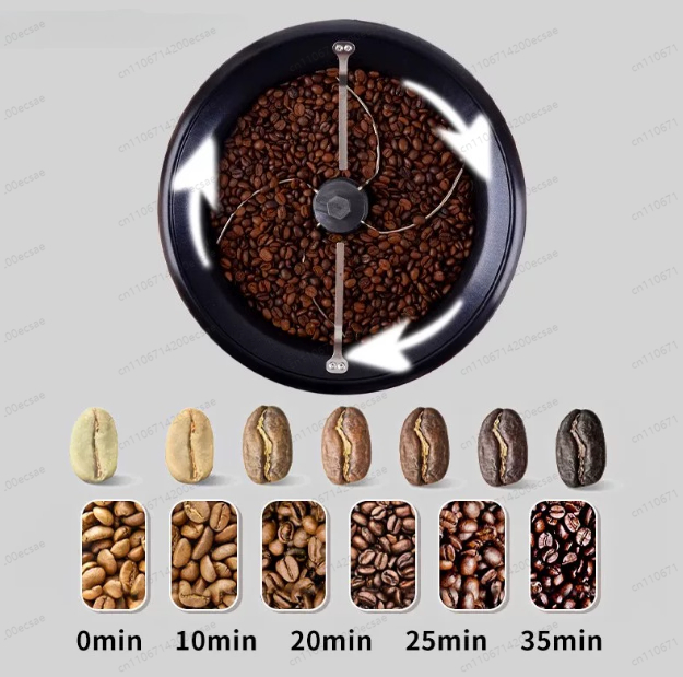 เครื่องคั่วกาแฟ เครื่องคั่วเมล - Coffee Tea Roasters บทวิจารณ์และราคา