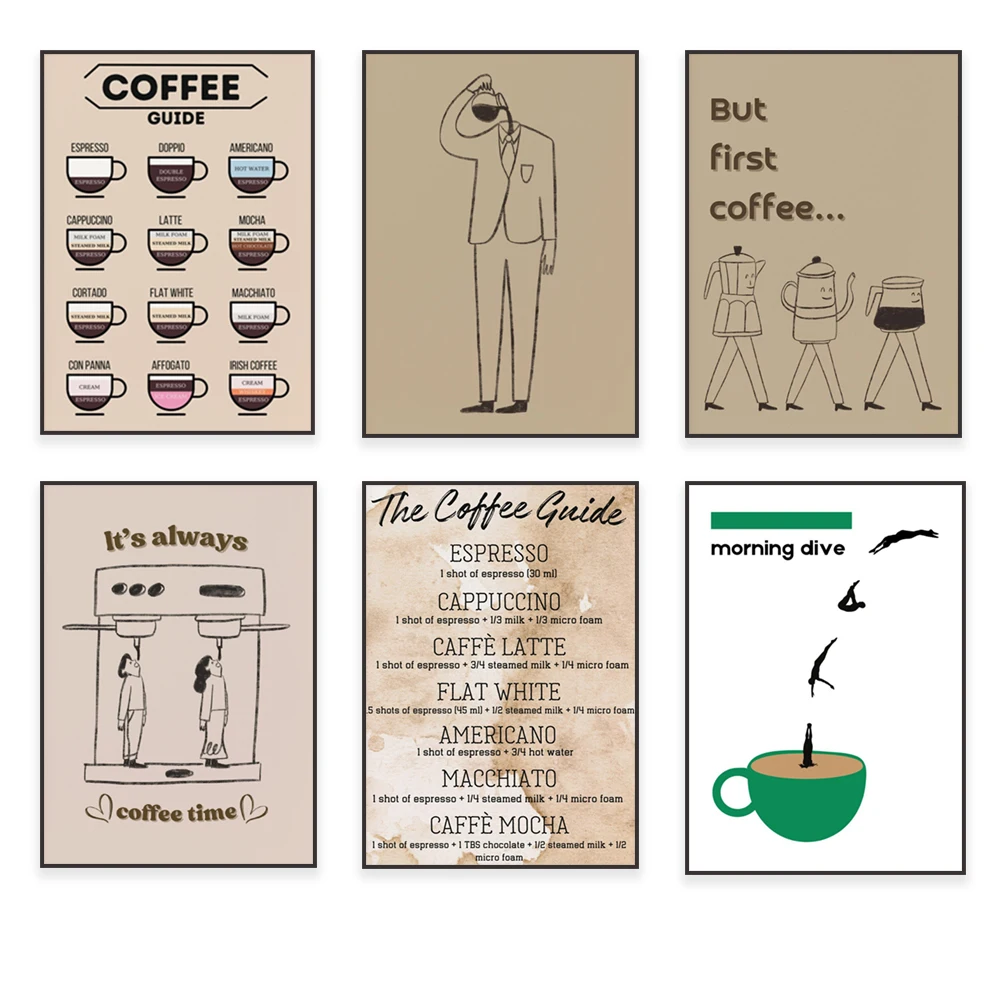 Coffee guide, coffee recipes,  - Coffee Tea Poster บทวิจารณ์และราคา