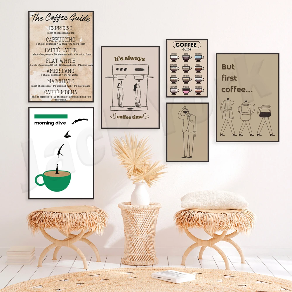 Coffee guide, coffee recipes,  - Coffee Tea Poster บทวิจารณ์และราคา