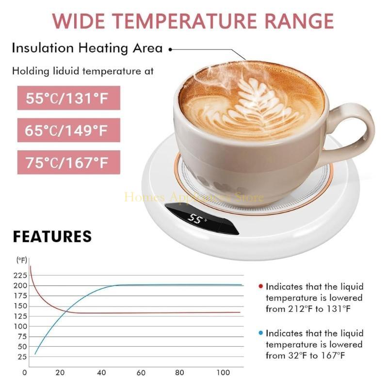D0AB USB ชากาแฟถ้วยอุ่นถ้วยเคร - Coffee Tea Roasters บทวิจารณ์และราคา